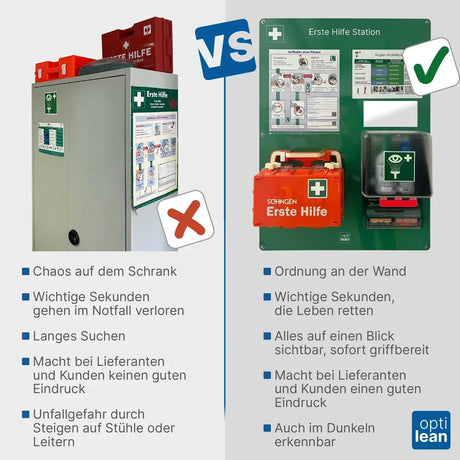 Erste Hilfe Safety Board sofort finden nicht suchen!