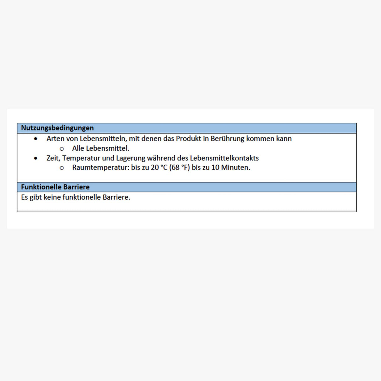 Spender für Putzpapier