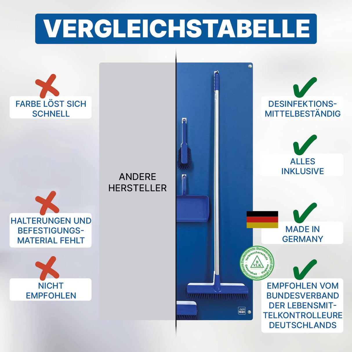 Standgestell für Schattenwand