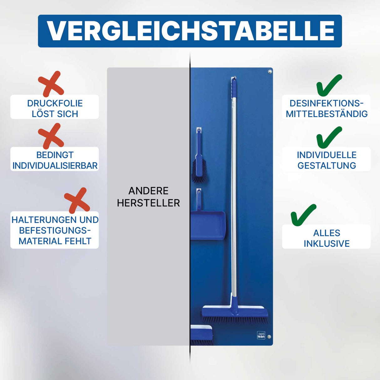 Aufbewahrungslösung für Reinigungsgeräte