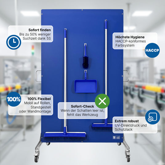 Besen griffbereit an der Cleaning Station von opti lean – ordentlich und sofort sichtbar“