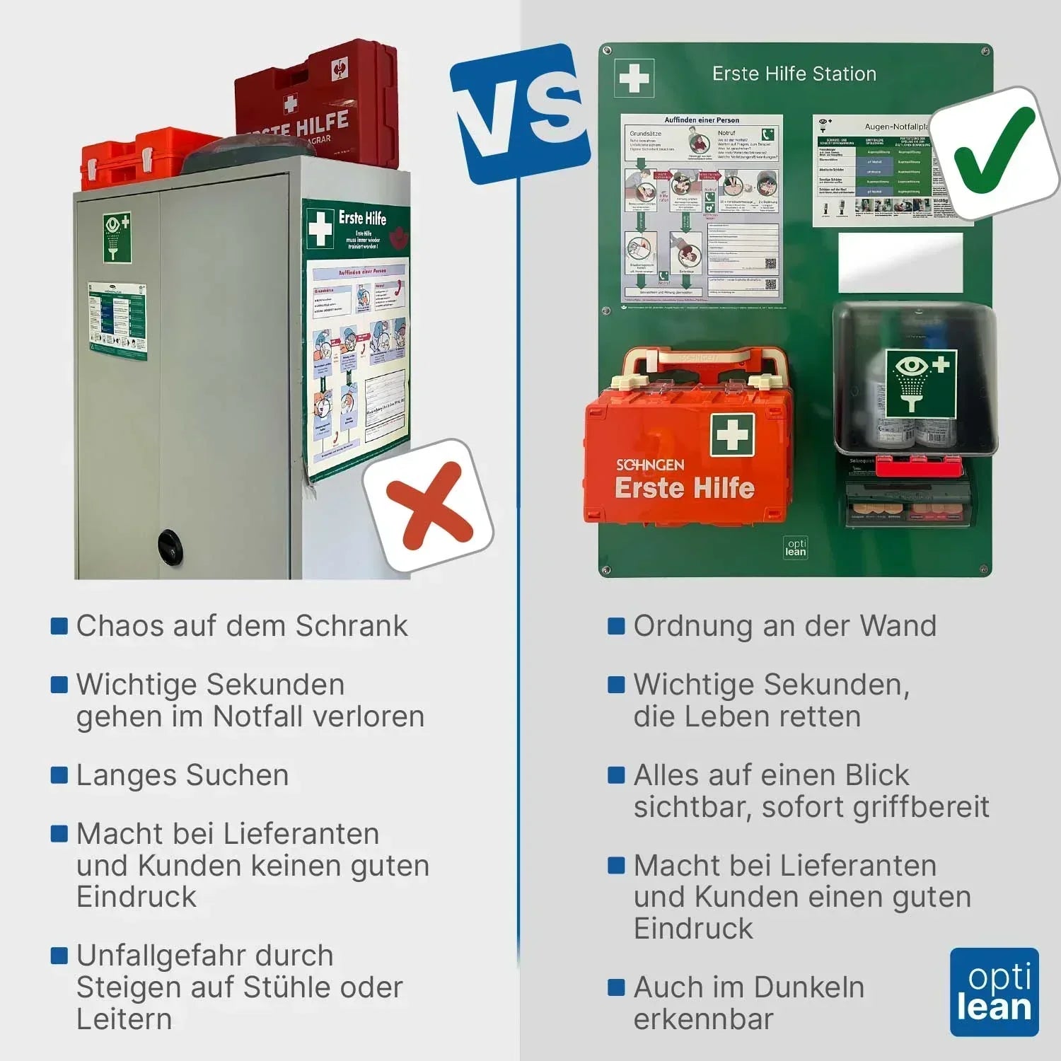 Erste Hilfe Safety Board sofort finden nicht suchen!