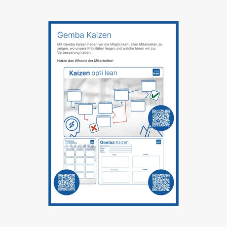 Gemba Kaizen