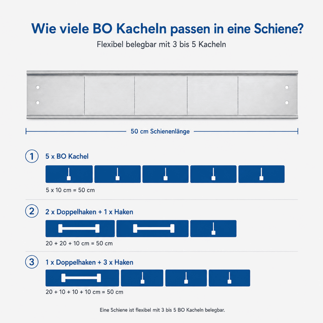 Edelstahlschiene für BO-Kacheln – Modulares Schattenwandsystem