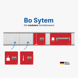 Edelstahlschiene für Shadowboard – 5S Cleaning Station (Bo System)