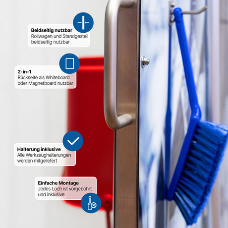 Lean Board (Schattenwand)