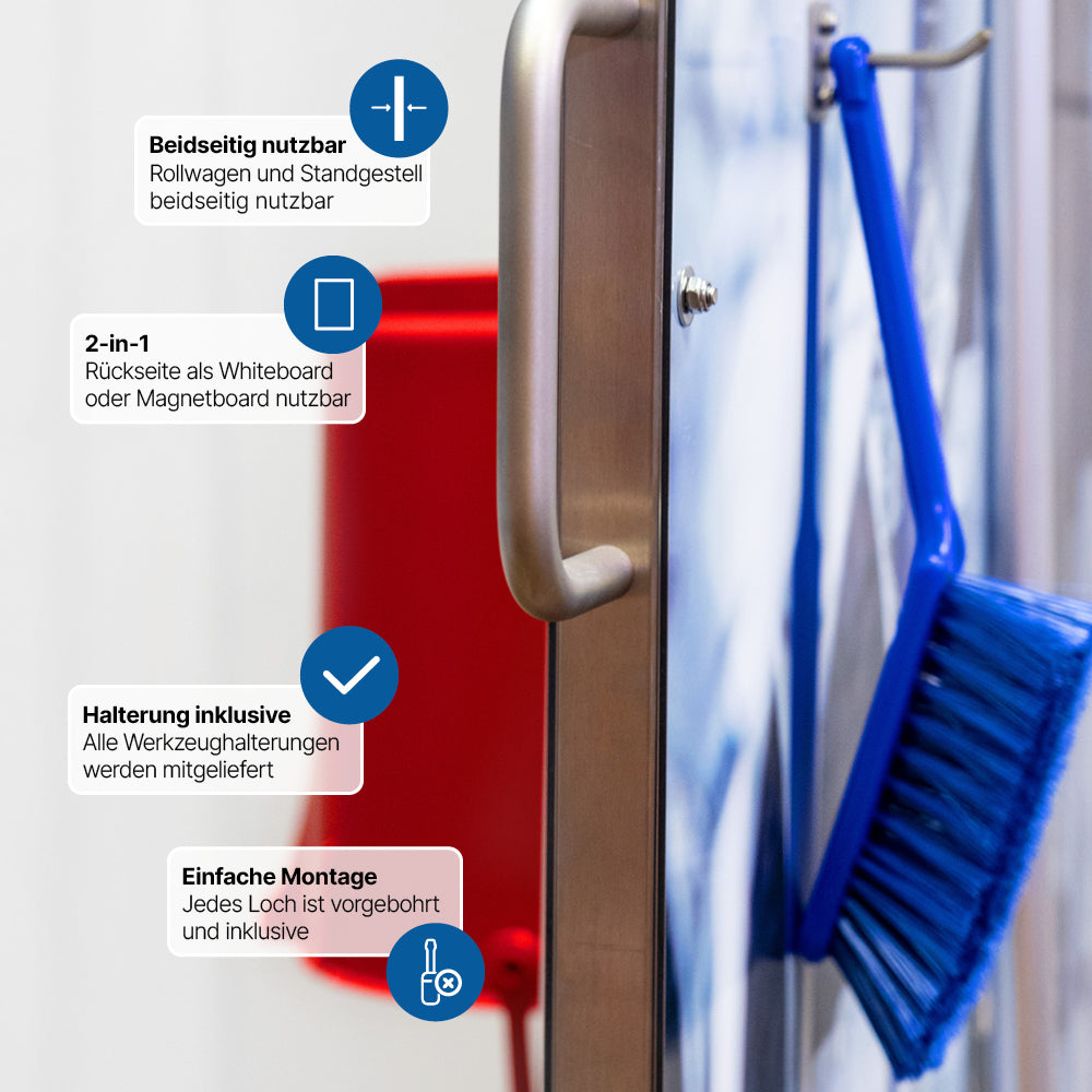 Schattenwand für Hygienebereiche in der Produktion