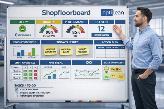 shop floor board von optilean