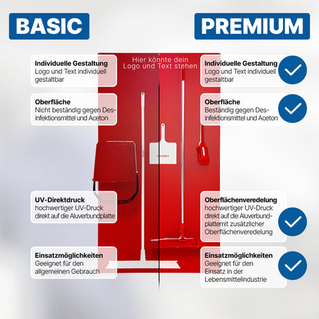 Reinigungsboard für Industrielle Anwendungen Rot Schattenwand ohne Reinigungsgeräte Basic